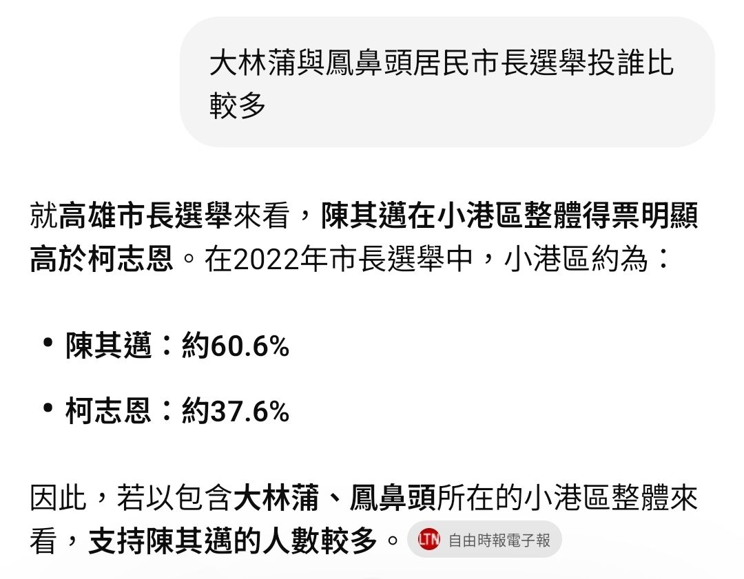 [新聞] 直擊高雄廢土沙塵暴！南星計畫重啟居民崩 - 八卦 - PTT.BEST 批踢踢爆文 2