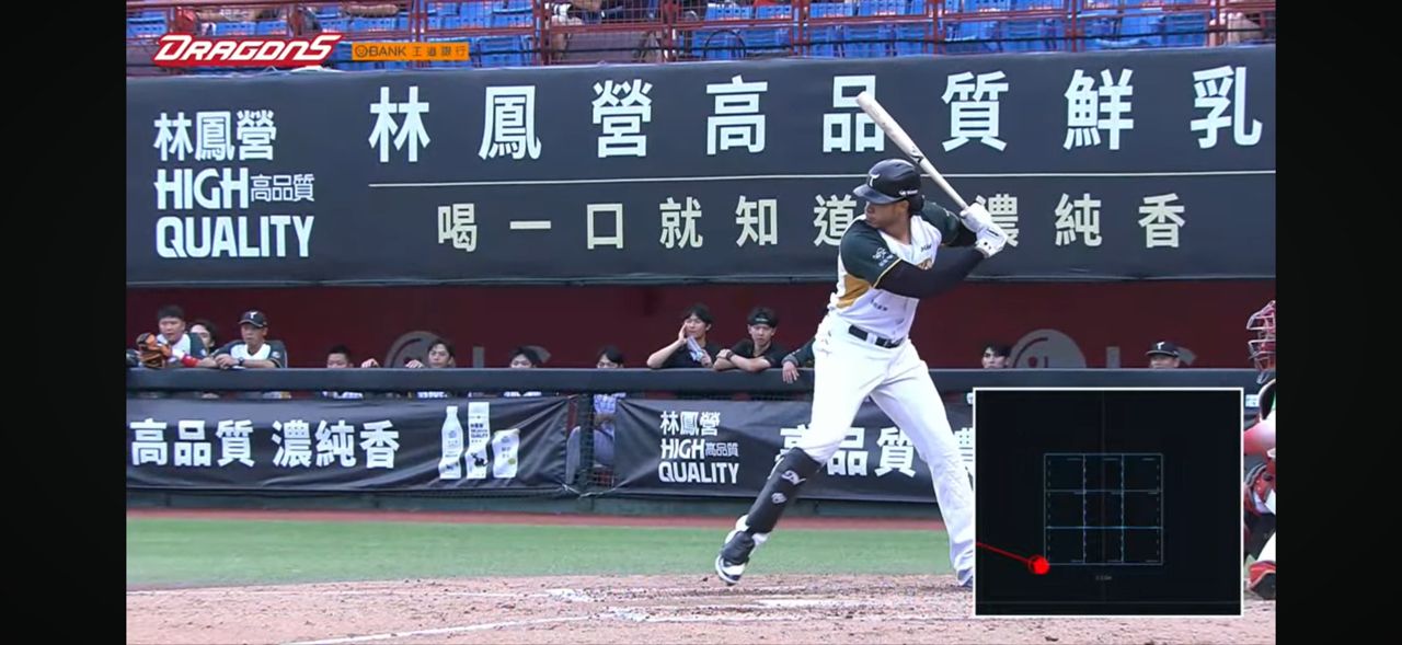 [LIVE] CPBL例行賽#298 台鋼 VS 味全 @天母 - 棒球 - PTT.BEST 批踢踢爆文 2