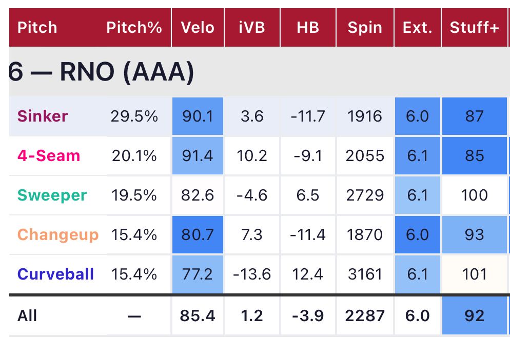 [閒聊] 林昱珉今天又 - 4X - PTT.BEST 批踢踢爆文