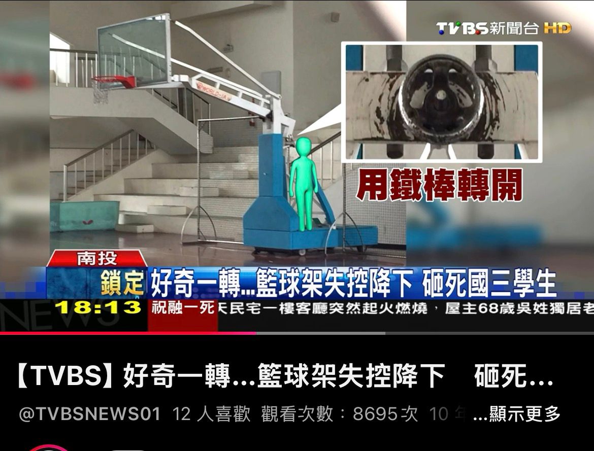 [新聞] 獨／竹東自強國中傳意外 14歲學生收籃 - 八卦 - PTT.BEST 批踢踢爆文 2