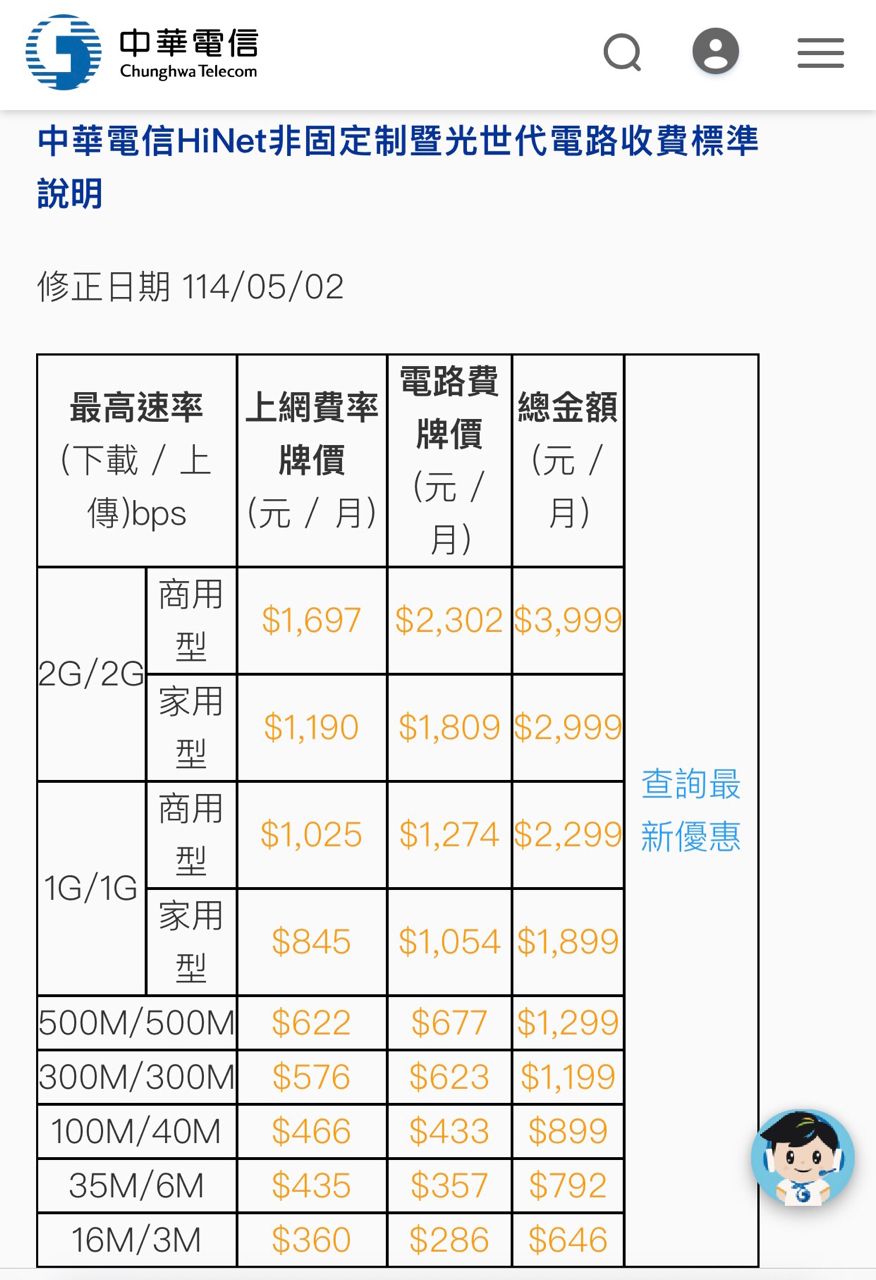 [新聞] 中華電信光世代寬頻限時降價 100M、300M - 省錢 - PTT.BEST 批踢踢爆文 2