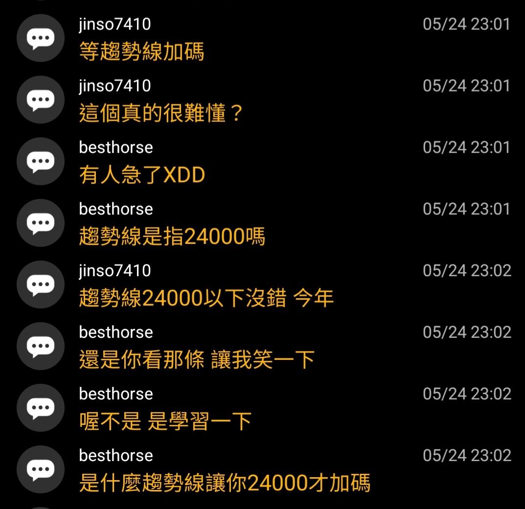 [新聞] 「雙北2000萬物件賣爆」他驚：回溫了？ - 房屋 - PTT.BEST 批踢踢爆文