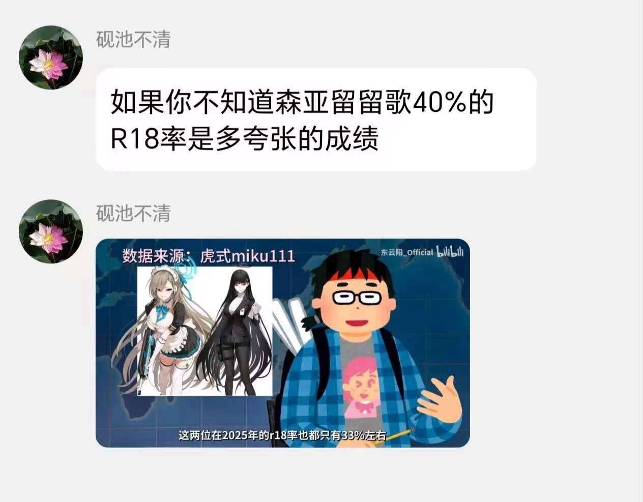 [閒聊] 現在R18率傳遞的意思已經很模糊了吧 - 希洽 - PTT.BEST 批踢踢爆文