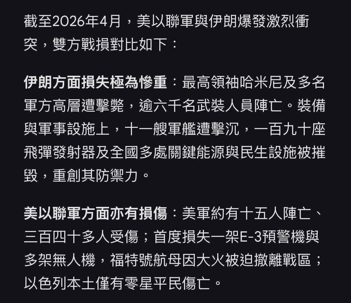 [新聞] 巴菲特：伊朗有核武，全球核災更難避免 - 股票 - PTT.BEST 批踢踢爆文 2