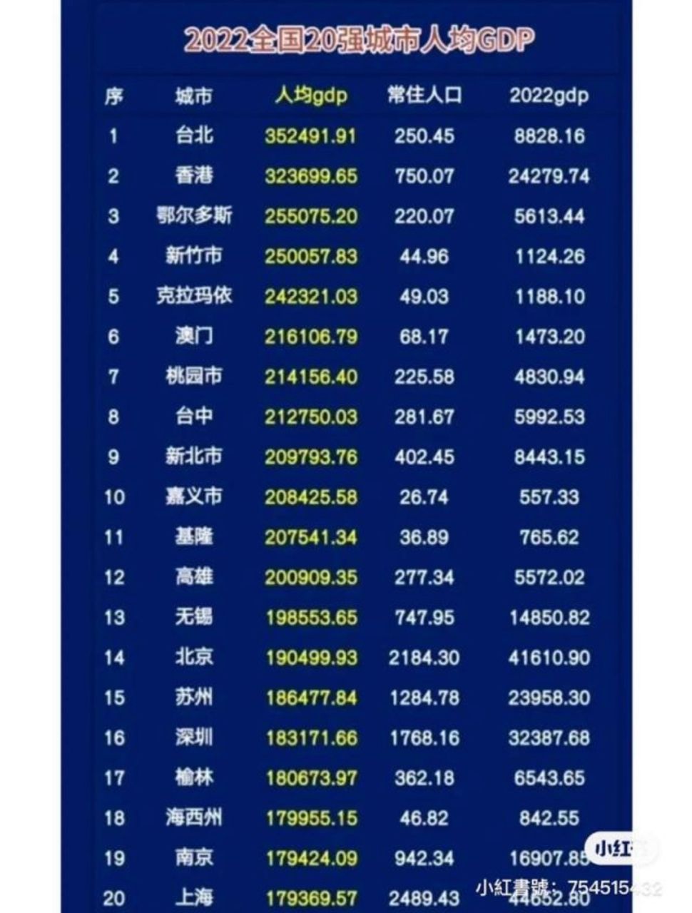 Re: [問卦] 若台灣閩南人比例少客家人多 會比較