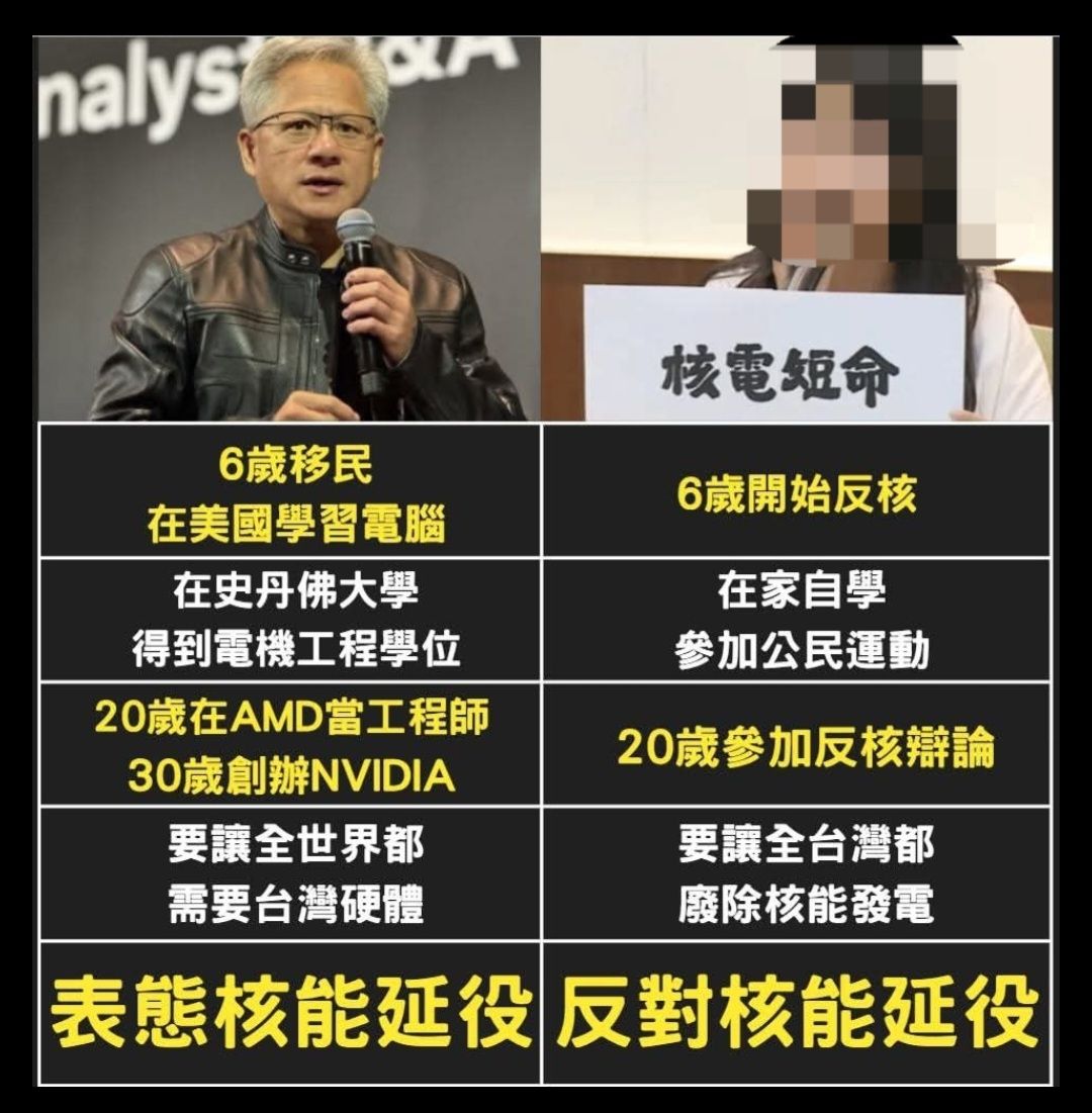 [問卦]吳亞昕聽到「新式核能」第一句話會說？ - 八卦 - PTT.BEST 批踢踢爆文 2