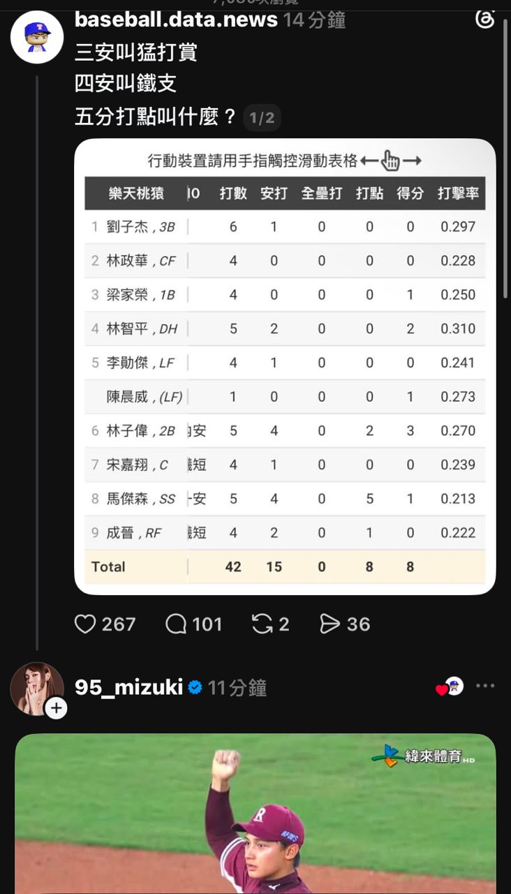 [分享] 五分打點叫什麼? 林襄:馬傑森 - 棒球 - PTT.BEST 批踢踢爆文