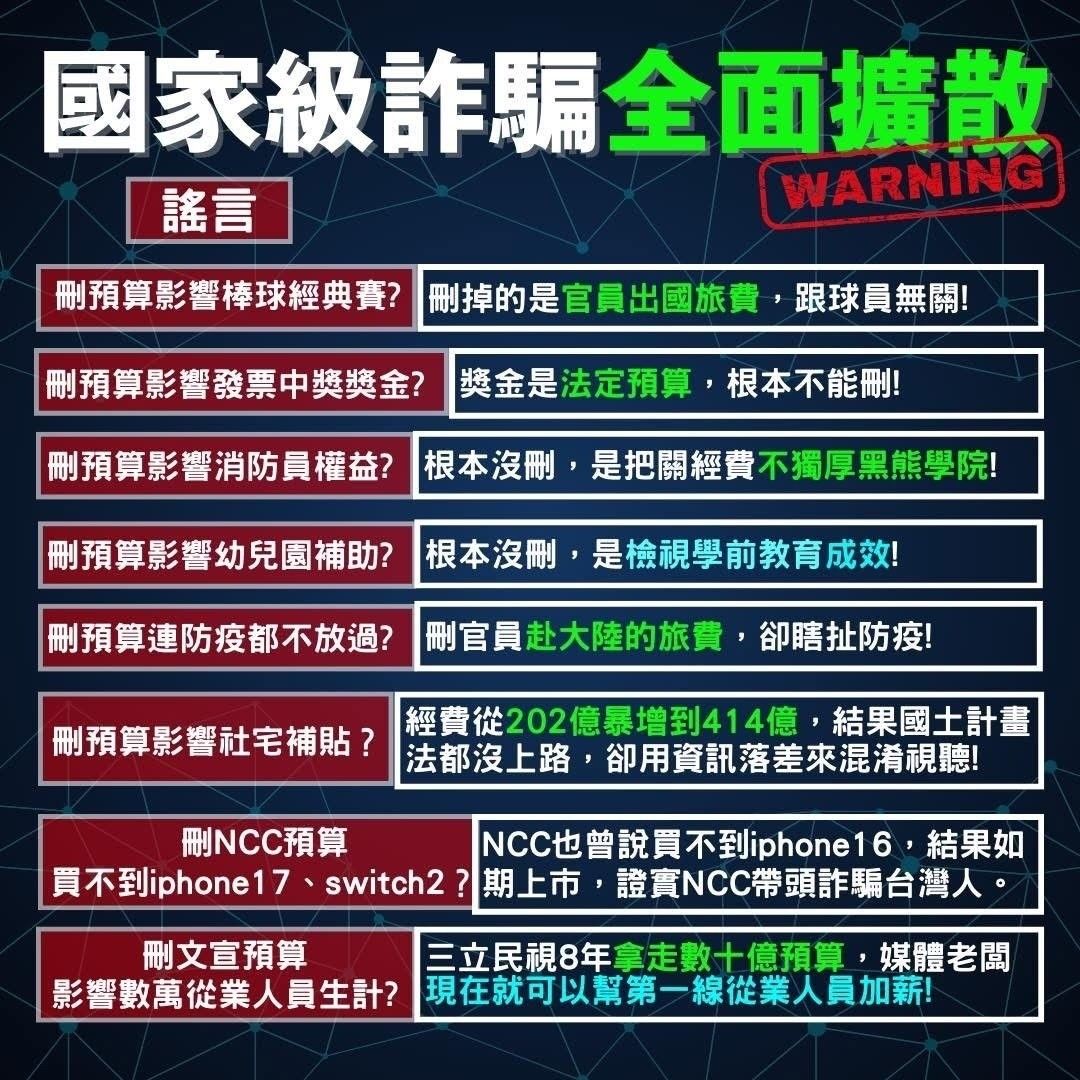 Re: [新聞] NCC空轉iPhone18恐無法進口　藍白：民進 - 八卦 - PTT.BEST 批踢踢爆文