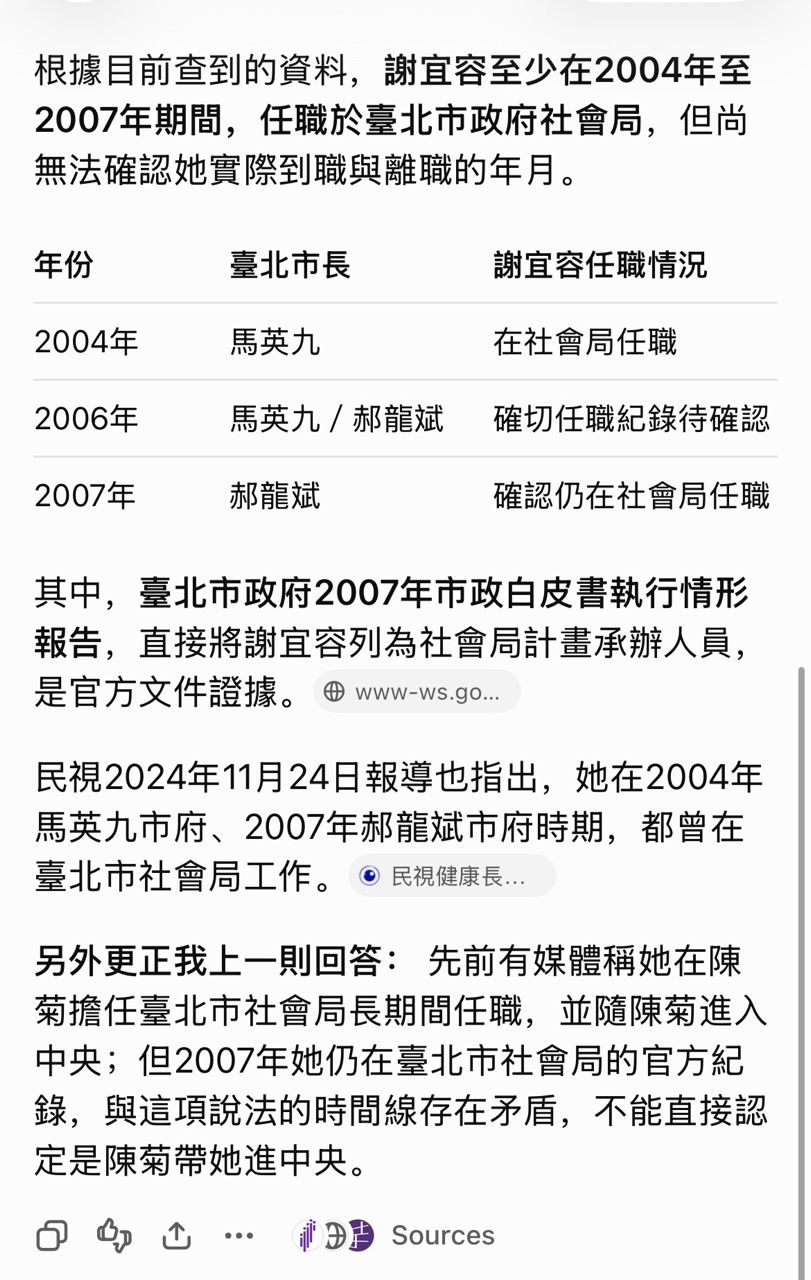 [問卦] 20261104 大家要去獻花嗎？（發錢） - 八卦 - PTT.BEST 批踢踢爆文 2