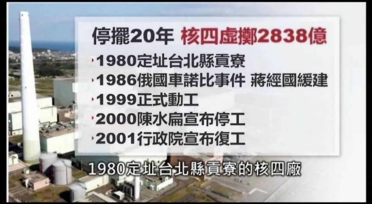 [問卦] 所以台灣現在是全民共識擁核了嗎 - 八卦 - PTT.BEST 批踢踢爆文