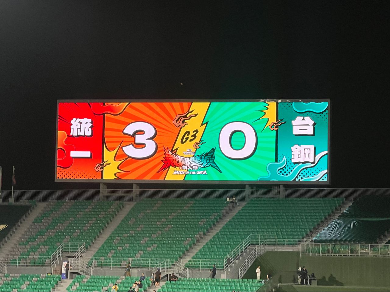 [轉播] 終場 啾5:9喵 -  - PTT.BEST 批踢踢爆文 2