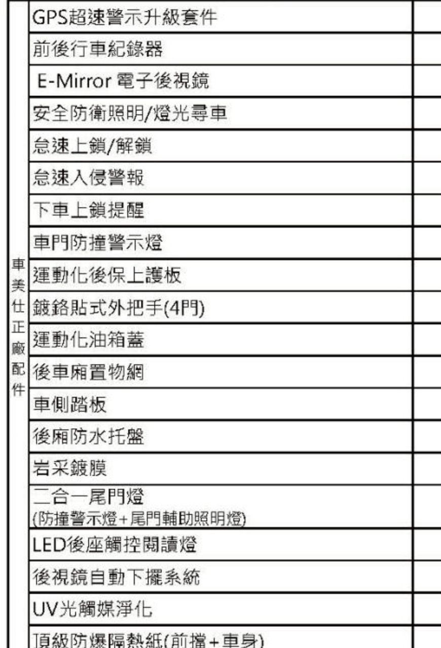 請問Toyota配件 - 汽車 - PTT.BEST 批踢踢爆文