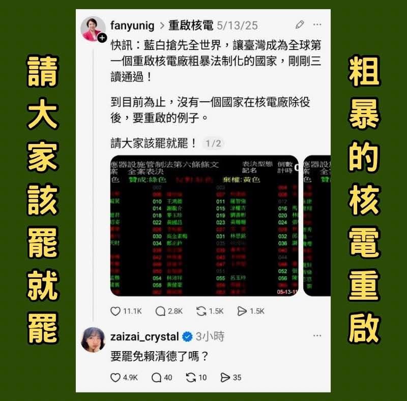 [新聞] 謝龍介又說中！去年鐵口「賴清德恢復核電 - 八卦 - PTT.BEST 批踢踢爆文 3