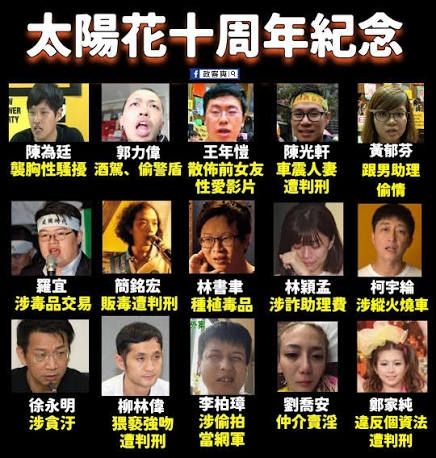 [新聞] 劉喬安做完筆錄突喊「呼吸困難」！警呼叫 - 八卦 - PTT.BEST 批踢踢爆文 2