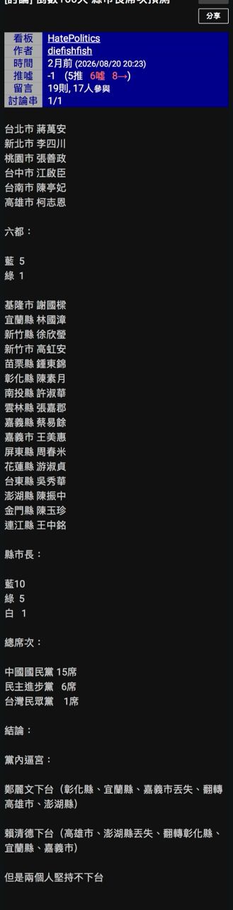 [討論] TVBS怎麼突然不敢做台北市長民調了呢？ - 政黑 - PTT.BEST 批踢踢爆文 3
