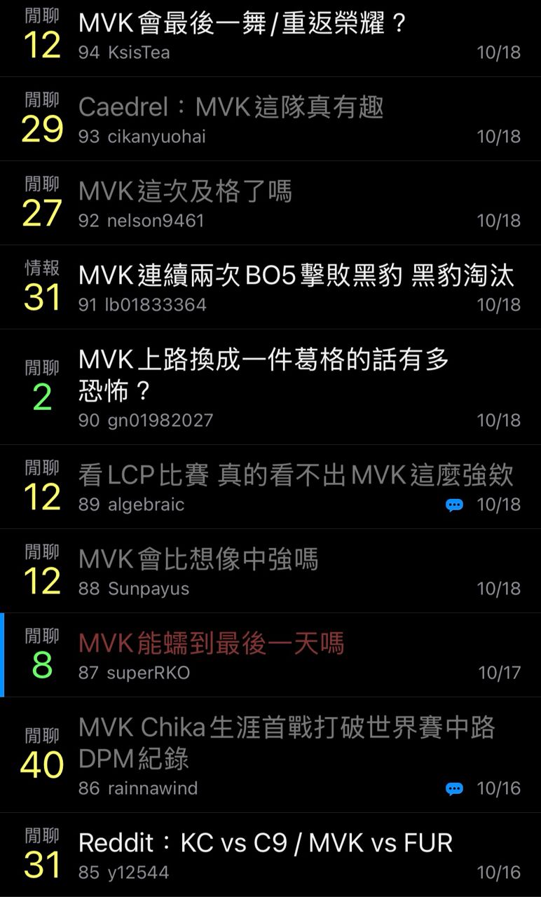 [閒聊] MVK這次及格了嗎 - 英雄聯盟 - PTT.BEST 批踢踢爆文