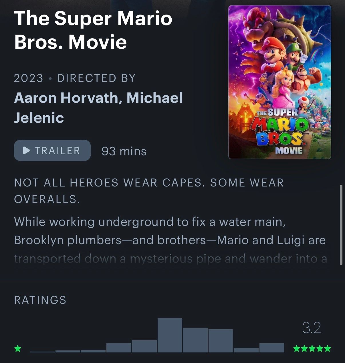 [閒聊] 瑪利歐似乎不受歐美影評人待見？ - 希洽 - PTT.BEST 批踢踢爆文 3