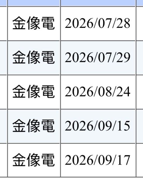 [情報] Amazon私募認購2368金像電 - 股票 - PTT.BEST 批踢踢爆文