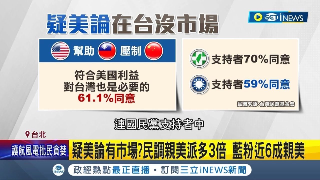 [新聞] 川普：全球關稅增至15%　將發布全新合法 - 八卦 - PTT.BEST 批踢踢爆文