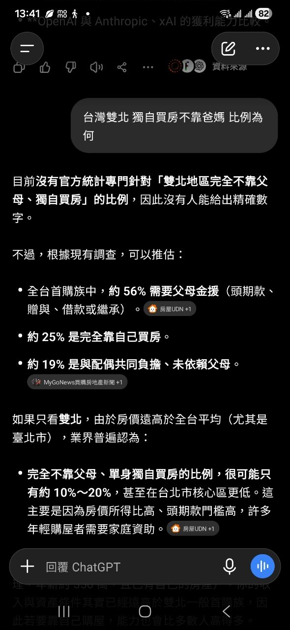 [請益] 在雙北靠自己買房的人多嗎？ - 房屋 - PTT.BEST 批踢踢爆文