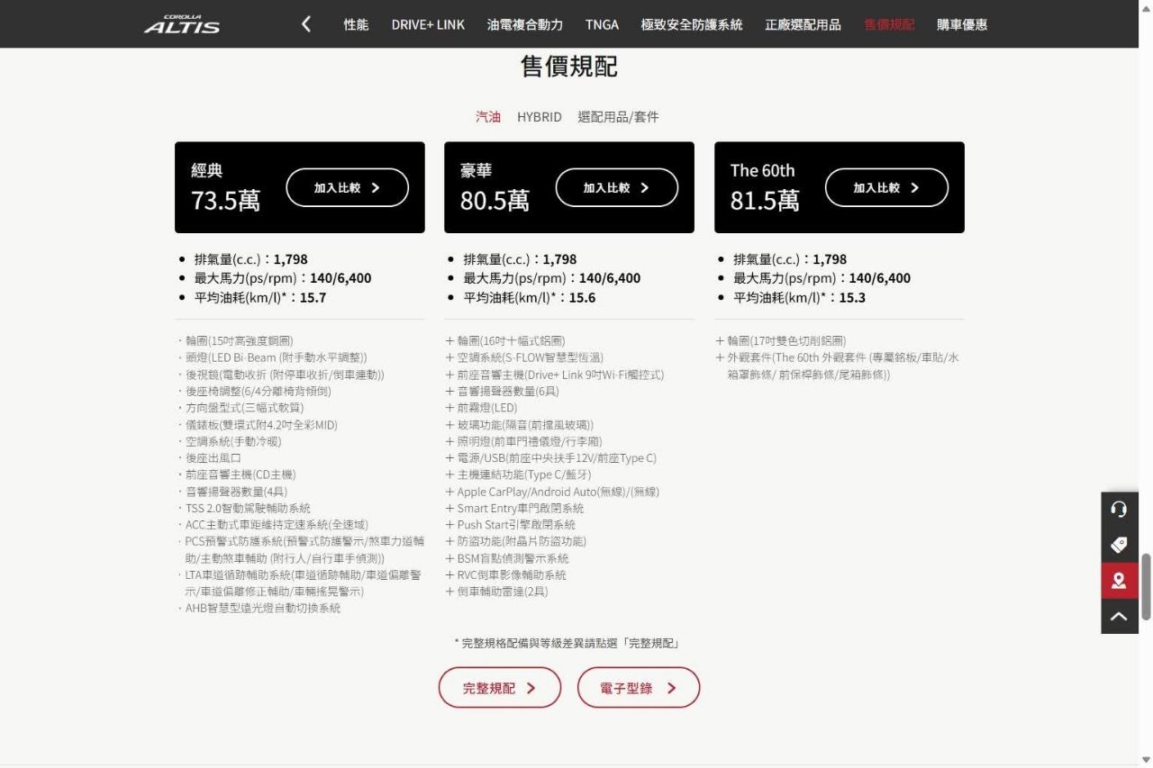[閒聊] Corolla 60周年典藏版登場 - 汽車 - PTT.BEST 批踢踢爆文 2