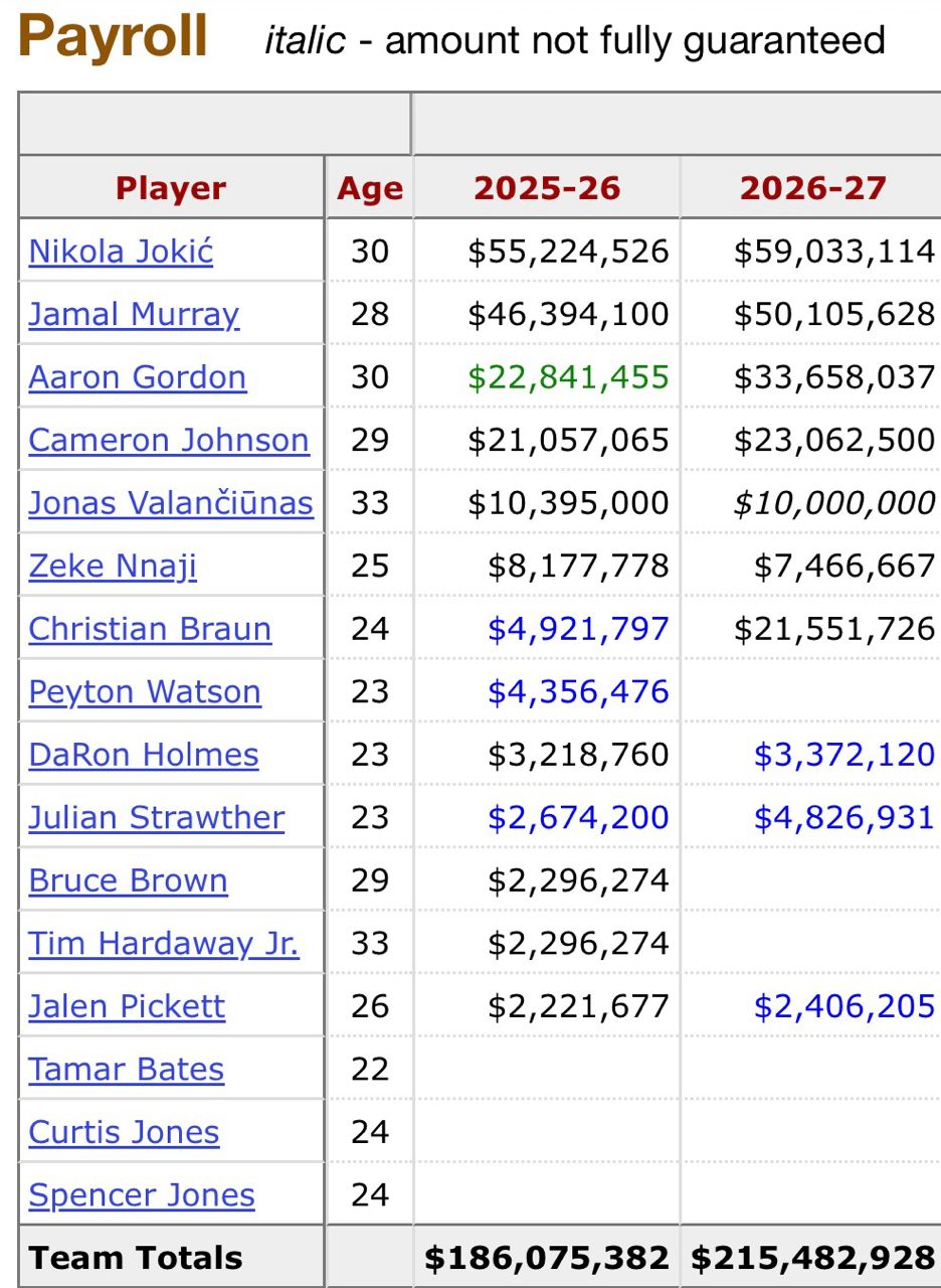 [外電] 湖人截止日按兵不動，是為了更瘋狂的夏天 -  - PTT.BEST 批踢踢爆文