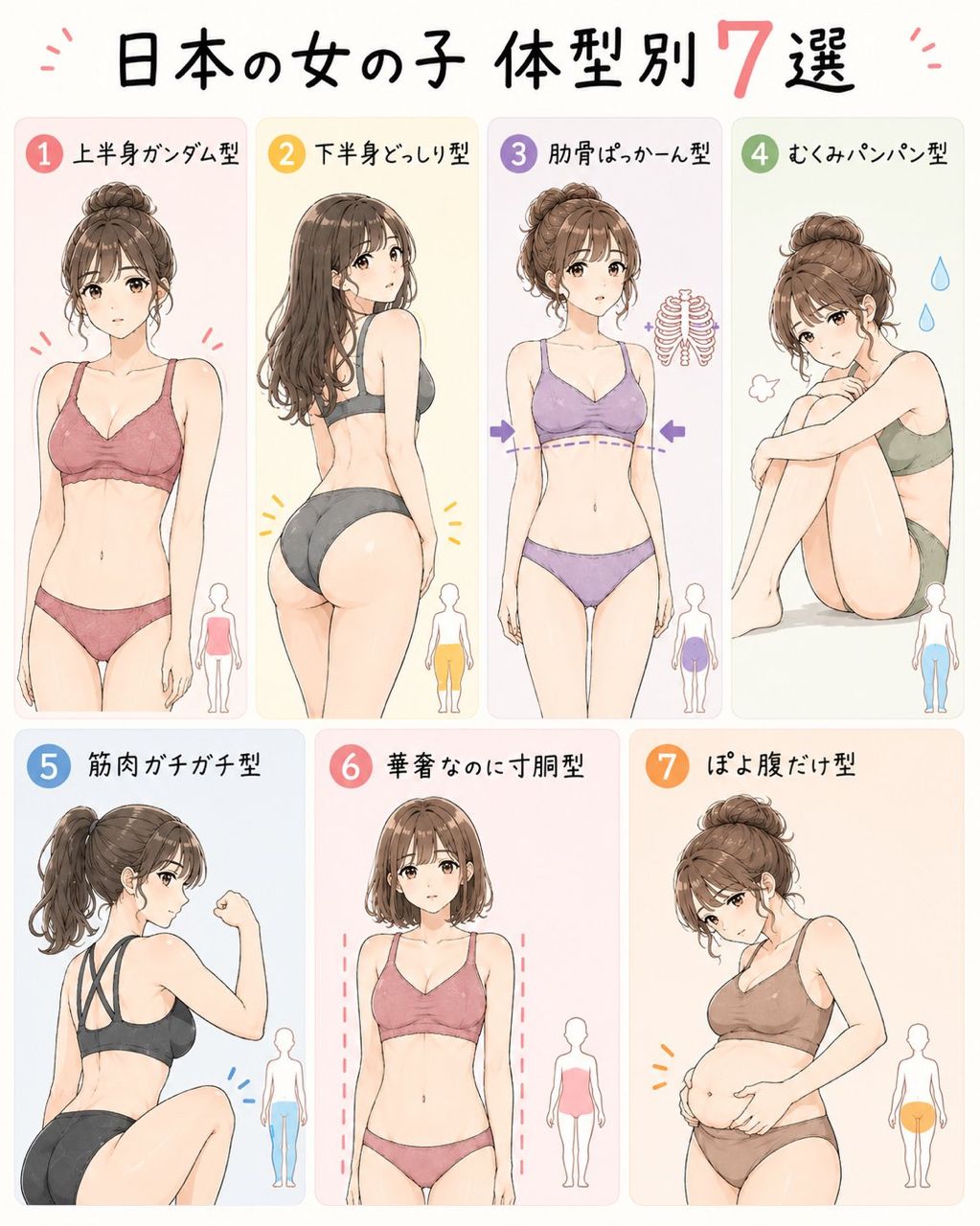 [閒聊] 七種類型女森身材 - 希洽 - PTT.BEST 批踢踢爆文