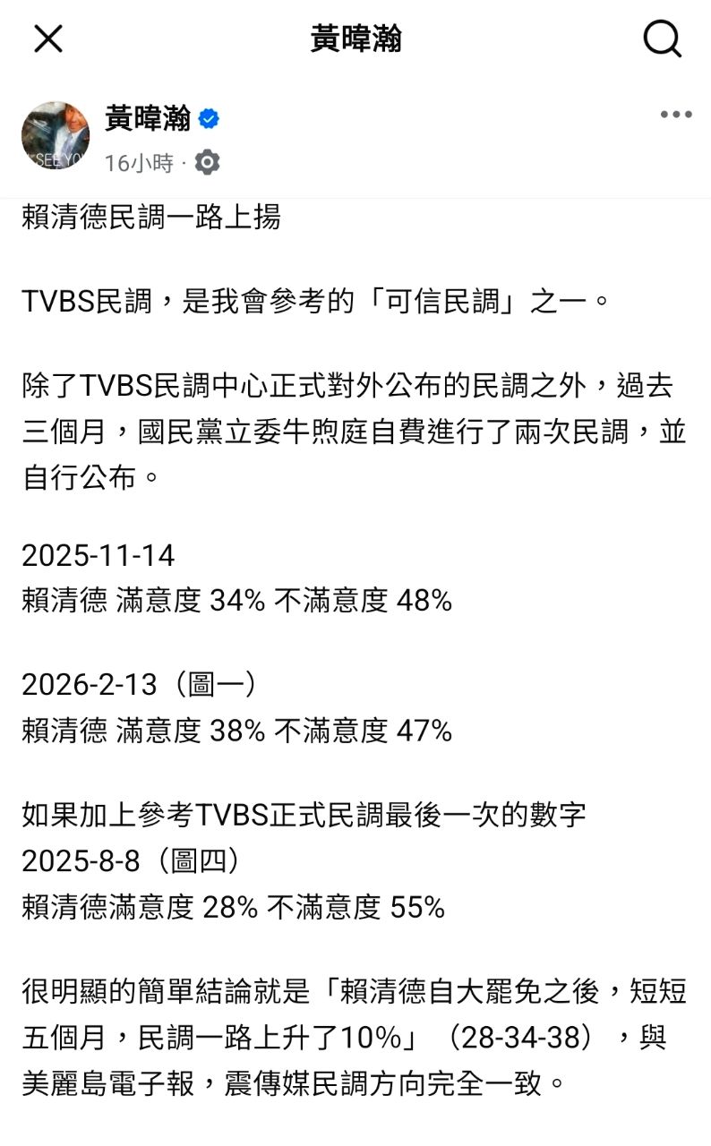 [討論] TVBS最新民調 賴清德滿意度38％ - 政黑 - PTT.BEST 批踢踢爆文 2