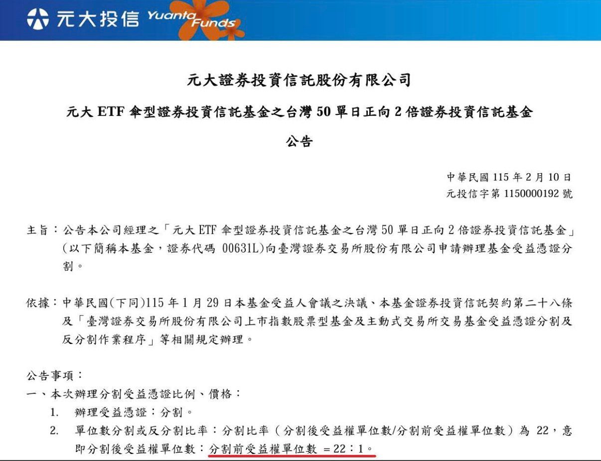 [情報] 元大ETF 00631L 分割22：1公告 - 股票 - PTT.BEST 批踢踢爆文
