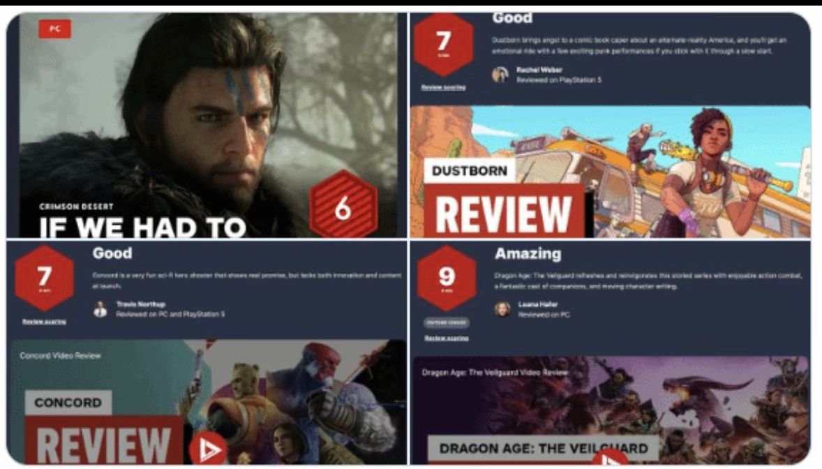 [閒聊] 赤血沙漠 IGN:6分 部分玩家痛批DEI作祟 - 希洽 - PTT.BEST 批踢踢爆文 2