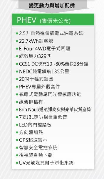 [新聞] RAV4 PHEV 插電版傳 6 月登台 - 汽車 - PTT.BEST 批踢踢爆文 2