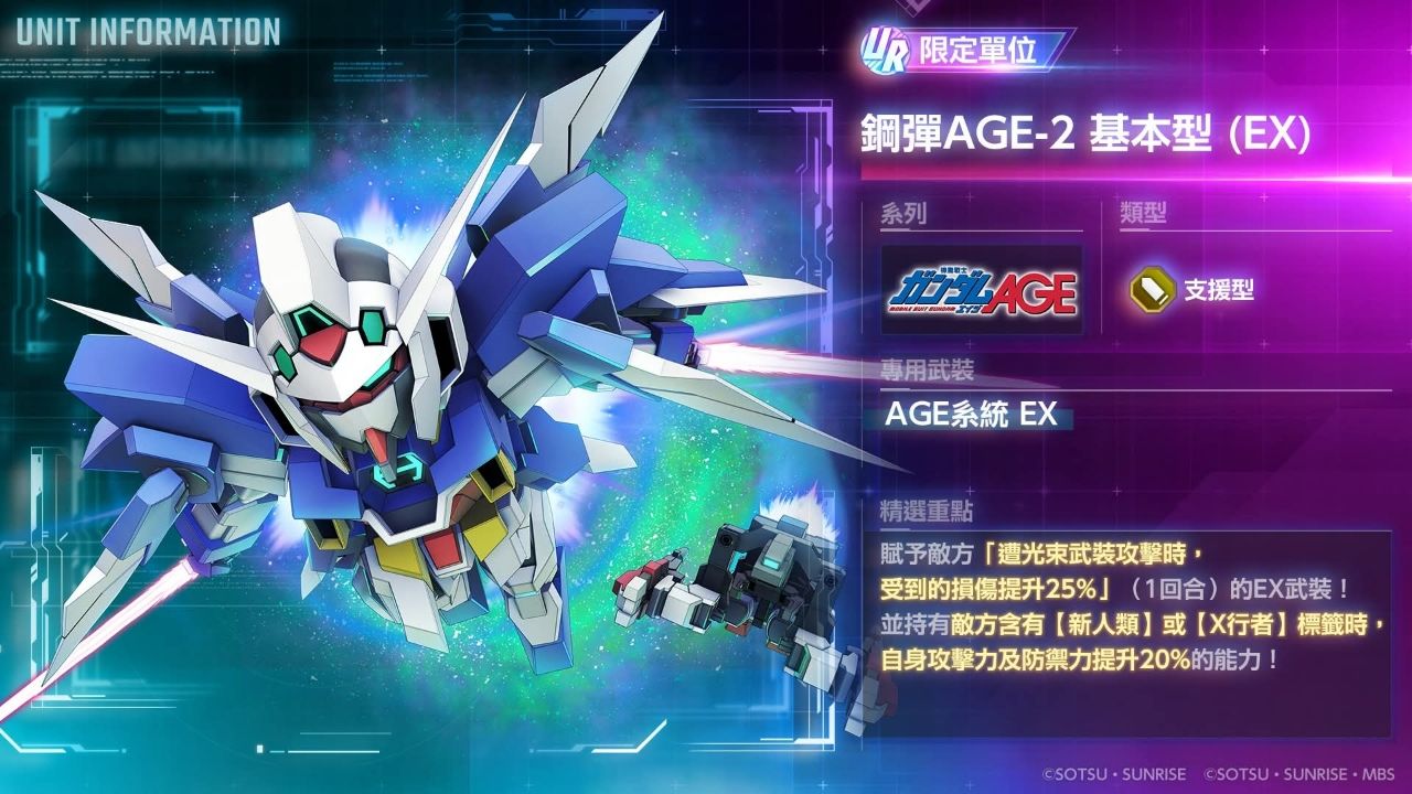 [情報] SD鋼彈 永恆 新單位角色性能介紹 - 希洽 - PTT.BEST 批踢踢爆文