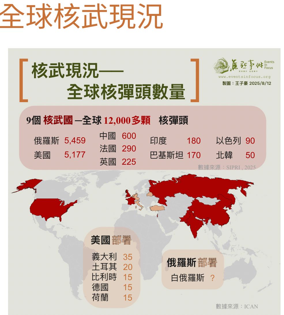 [情報] 白宮否認正在考慮對伊朗使用核武 - 股票 - PTT.BEST 批踢踢爆文 3