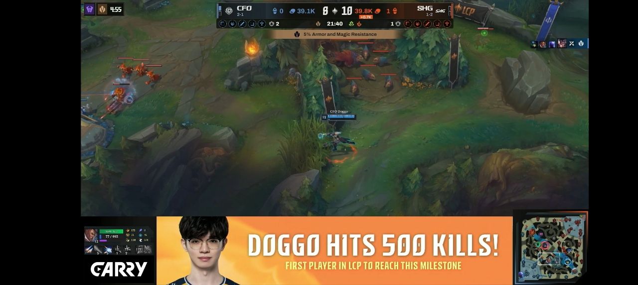 [電競] 2026 LCP Split 1 例行賽 W3D1 - 英雄聯盟 - PTT.BEST 批踢踢爆文 3