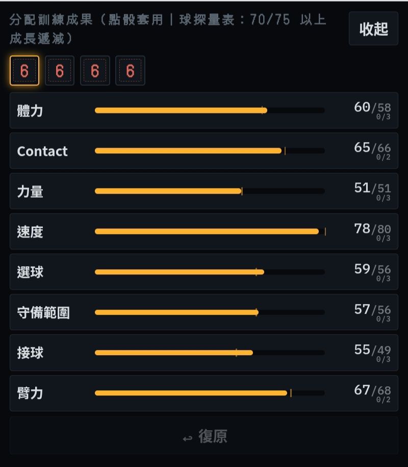 Re: [分享] 棒球人生模擬器 - 棒球 - PTT.BEST 批踢踢爆文 2