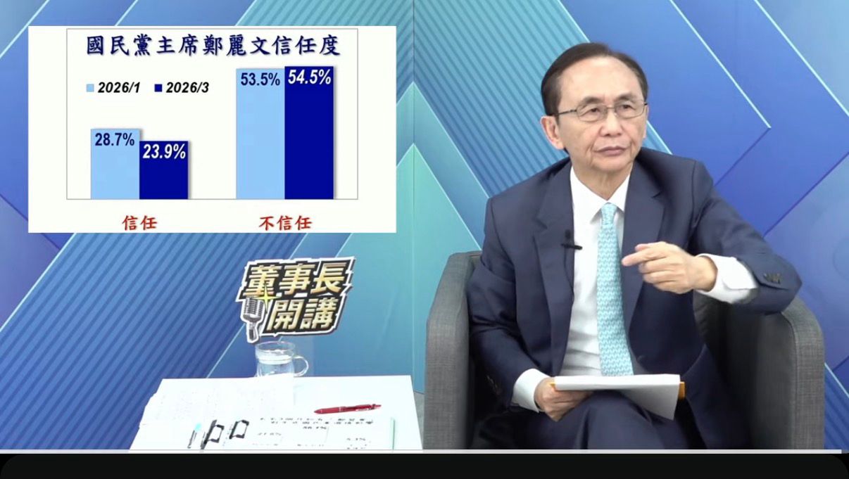 [討論] 美麗島3月 鄭麗文信任度-5% - 政黑 - PTT.BEST 批踢踢爆文