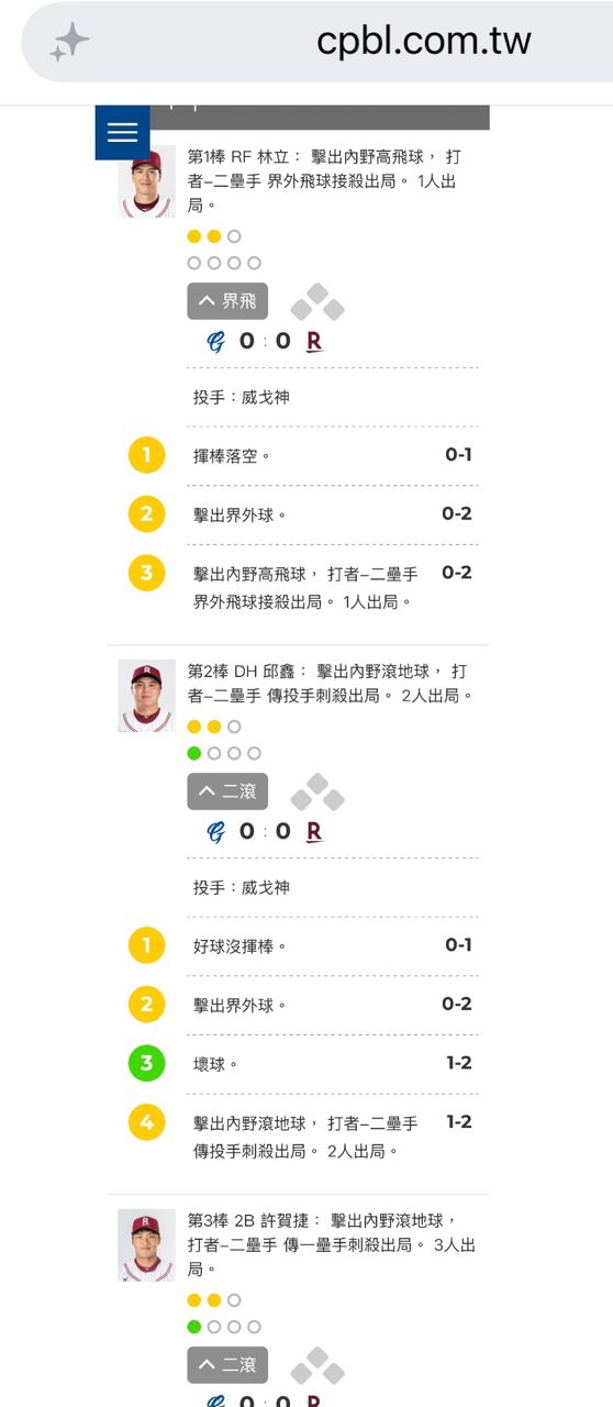 [閒聊] 威戈神第一局 - 4X - PTT.BEST 批踢踢爆文
