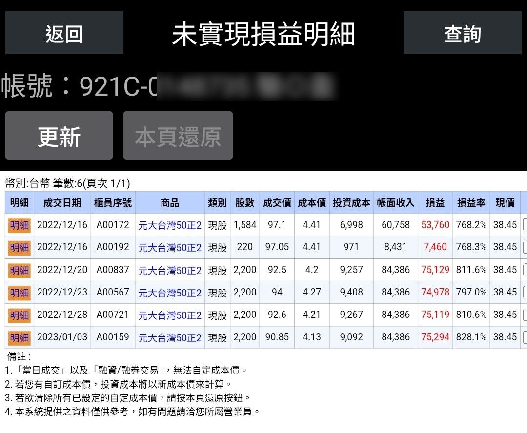 [標的] 近三個月台股六大ETF績效 - 股票 - PTT.BEST 批踢踢爆文 3