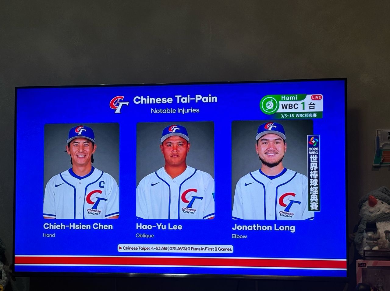 [公告] 2026 WBC Pool TPE 0:0 CZE - 棒球 - PTT.BEST 批踢踢爆文 2