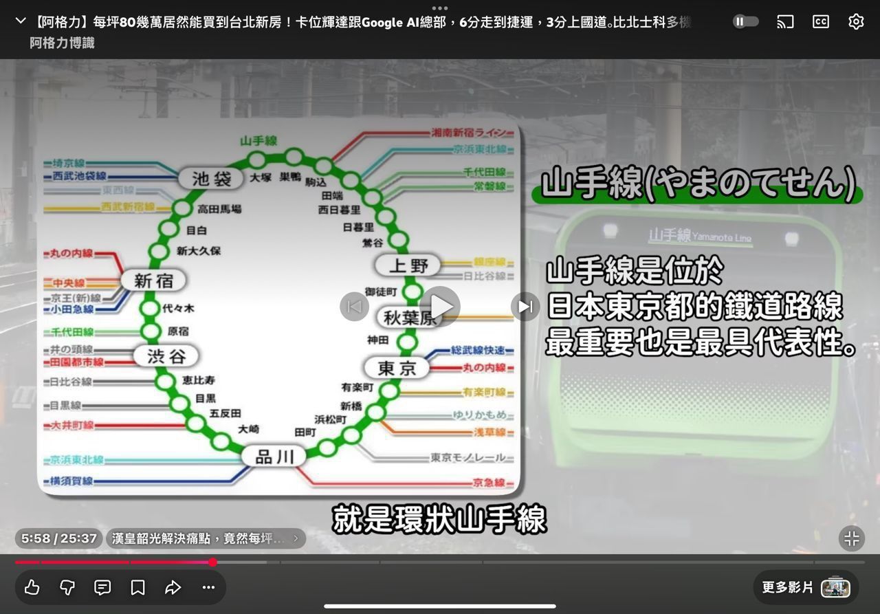 Re: [閒聊]頭前和江子翠重劃區,哪裡居住性高? - 房屋 - PTT.BEST 批踢踢爆文
