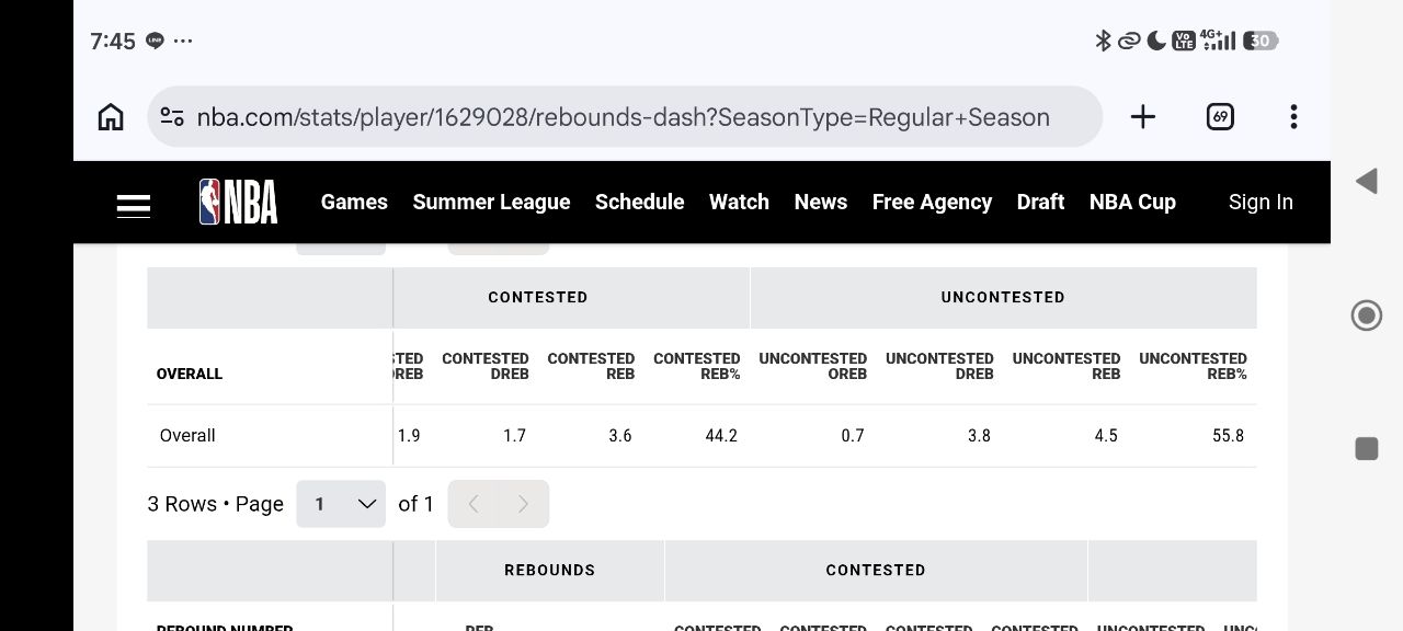 Re: [討論] 想聊一下Jarred Vanderbilt -  - PTT.BEST 批踢踢爆文 2