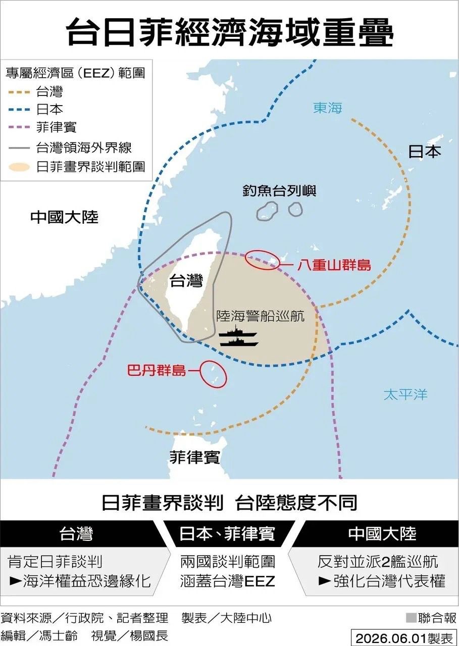 [問卦] 為何外交部要肯定日菲劃分我們經濟海域？ - 八卦 - PTT.BEST 批踢踢爆文