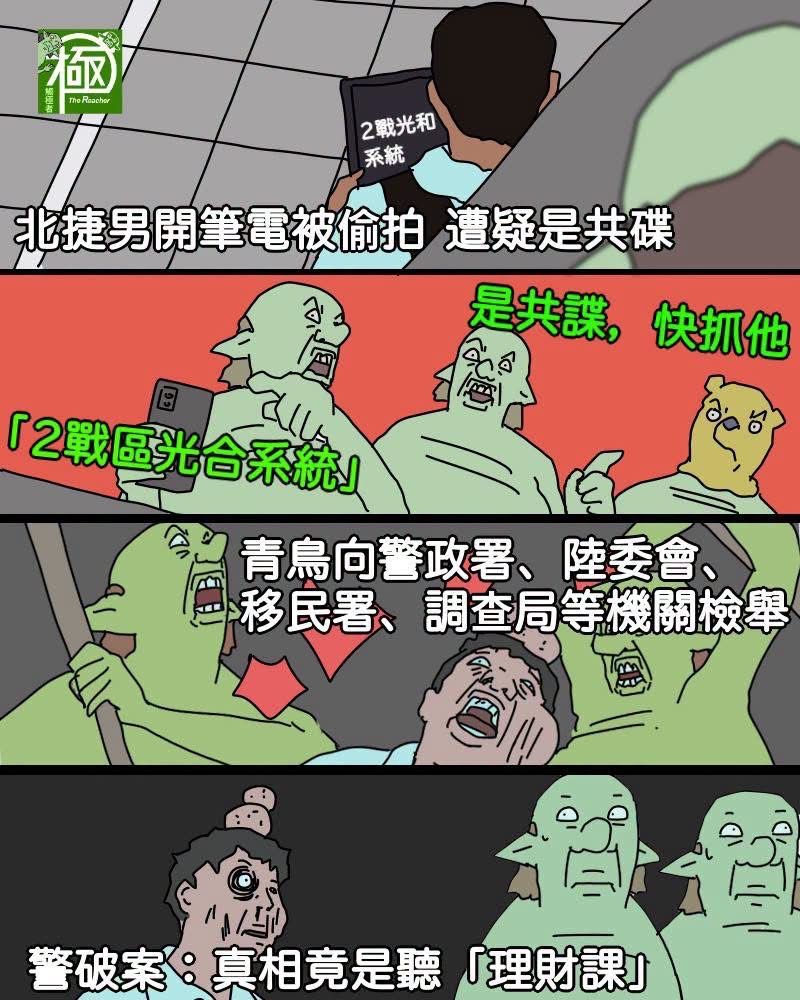 [新聞] 北捷開筆電遭疑是共碟 男錯愕：「2戰區 - 八卦 - PTT.BEST 批踢踢爆文 3