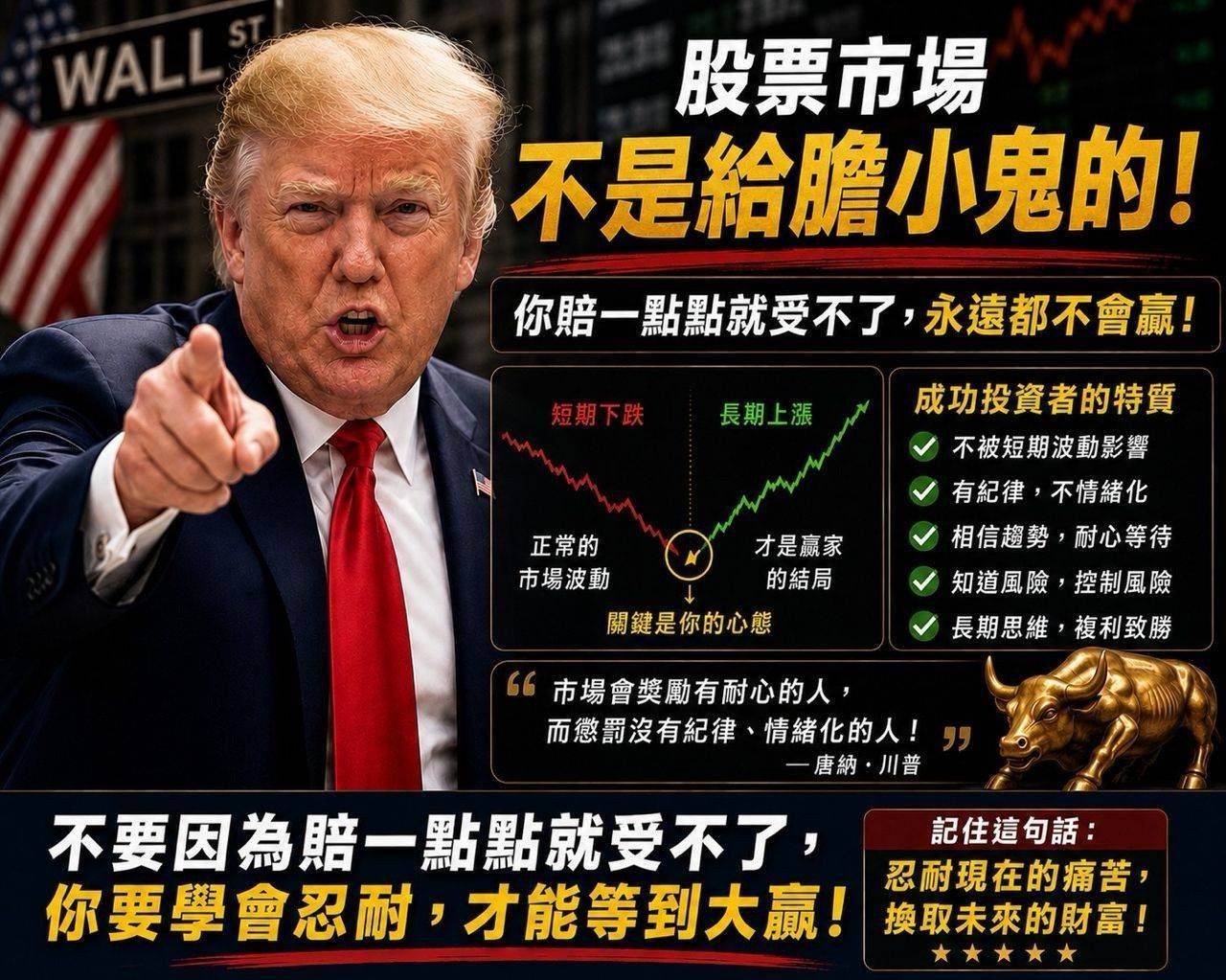 [請益] 台指這位階如何停利 - 股票 - PTT.BEST 批踢踢爆文