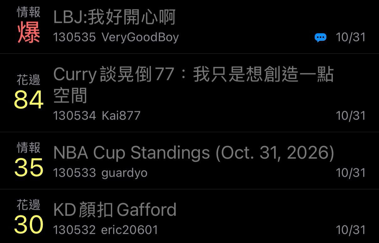 [花邊] Curry談晃倒77 ：我只是想創造一點空間 - 美國職籃 - PTT.BEST 批踢踢爆文 3
