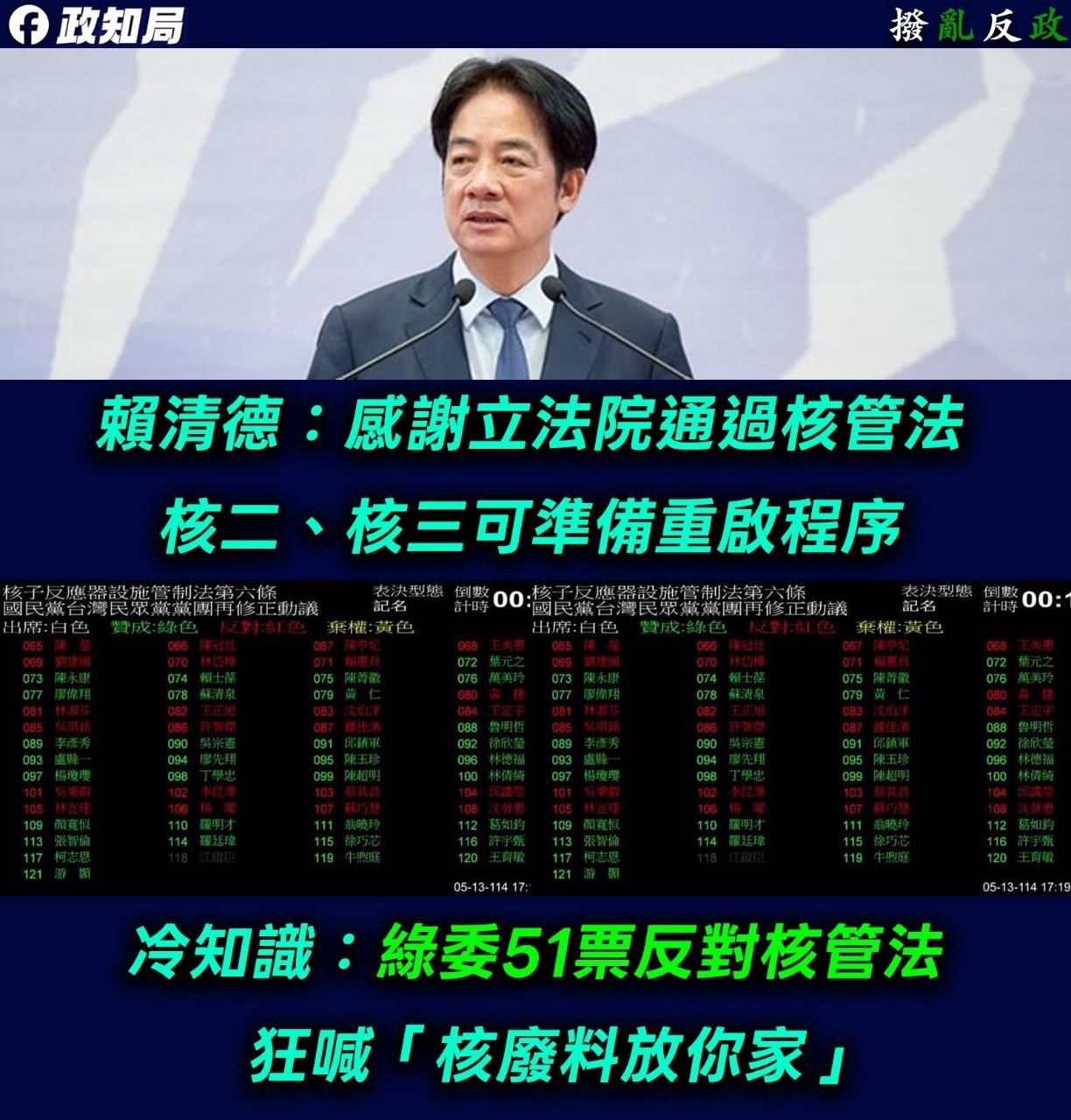 [新聞] 酸綠反核誤國10年 徐巧芯嗆爆黃捷：別再 - 八卦 - PTT.BEST 批踢踢爆文 2