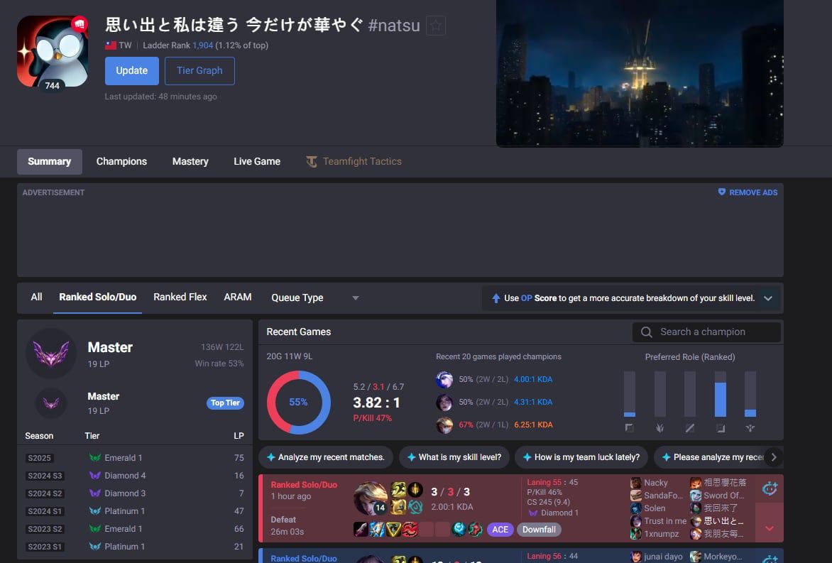 [心得] 單排AD上大師心得 - 英雄聯盟 - PTT.BEST 批踢踢爆文 2