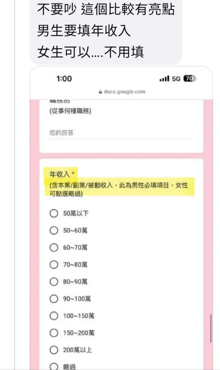 圖 婚姻市場 亂象?