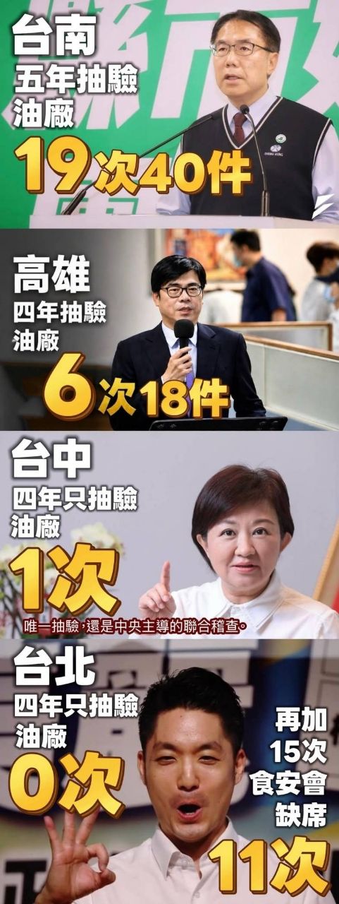 [討論] 這次反毒油絕食變成笑話的原因是什麼？ - 政黑 - PTT.BEST 批踢踢爆文 3