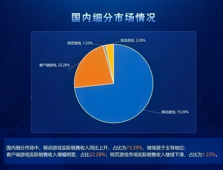 [閒聊] 異環官方：ios榜單 準確度不高 正確嗎 - 希洽 - PTT.BEST 批踢踢爆文